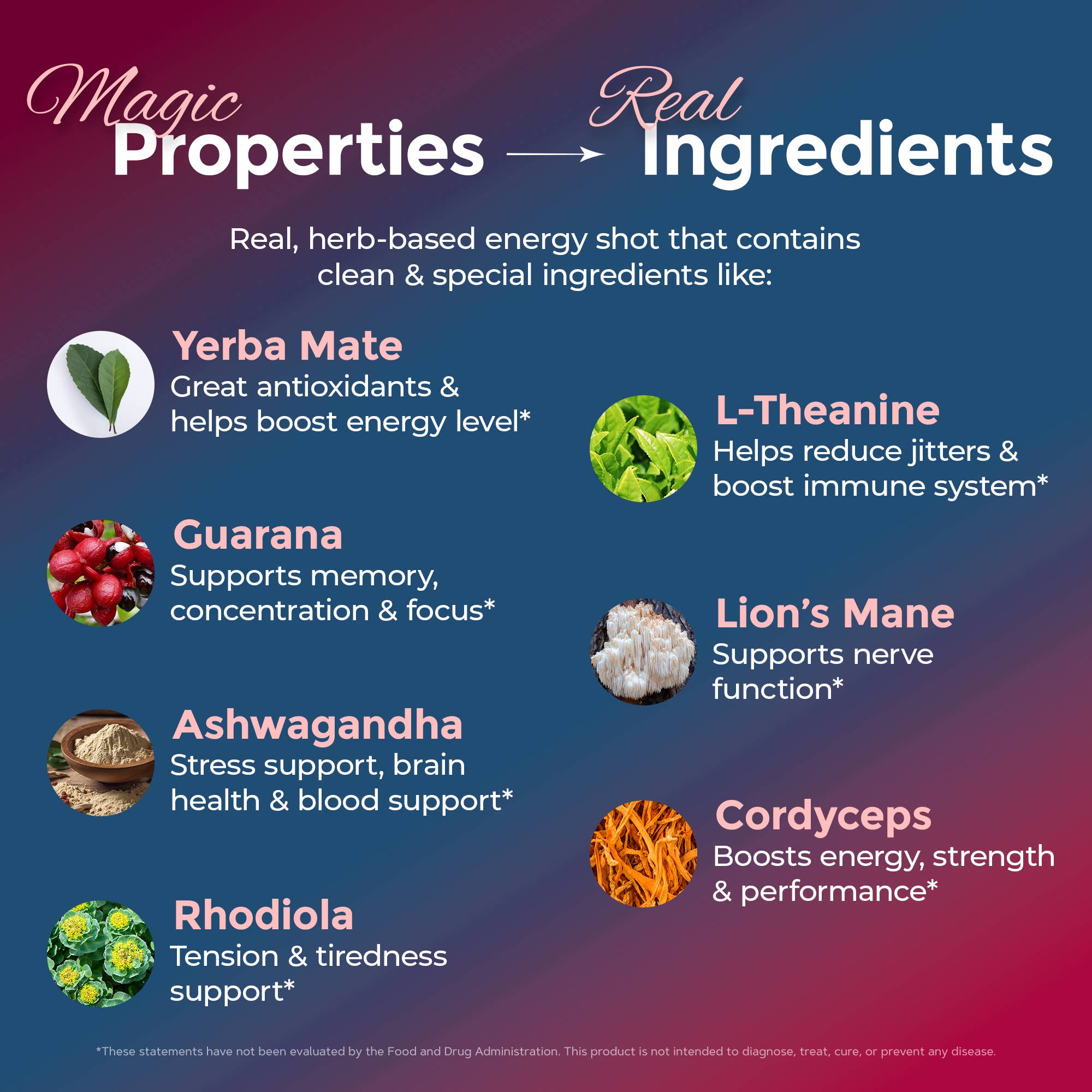 REMOVED BRAND - Wholesale Sports/Energy Drink - Healthy Energy Shot & Drink | Variety Flavors | Sugar Free2