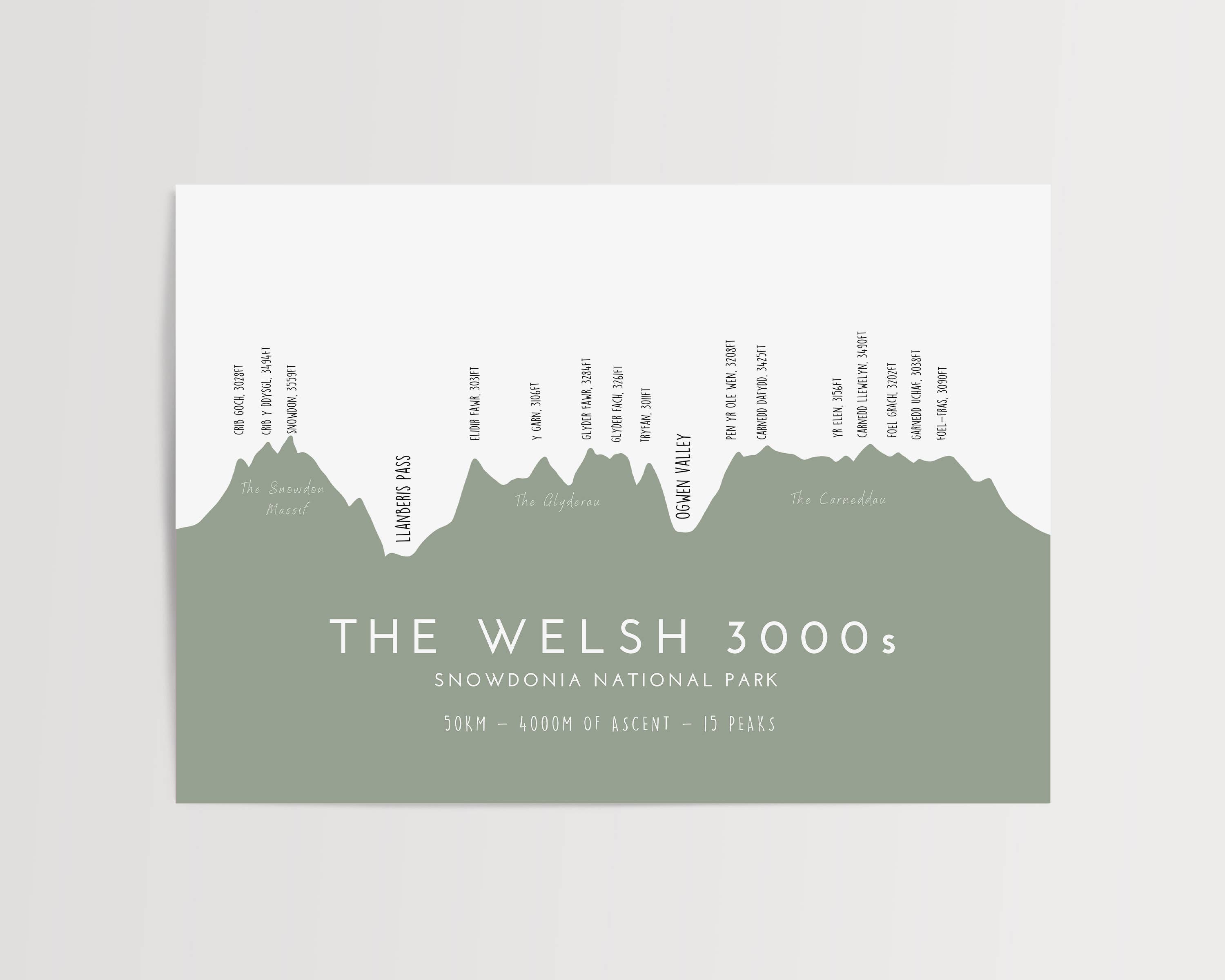 Jude River Design – wholesale Art print – Welsh 3000 Print (English Version)3