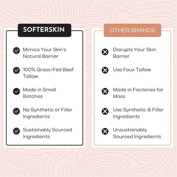 Softer Skin - Wholesale Body cream/lotion - Whipped Tallow Vanilla Lavender (2o z)4