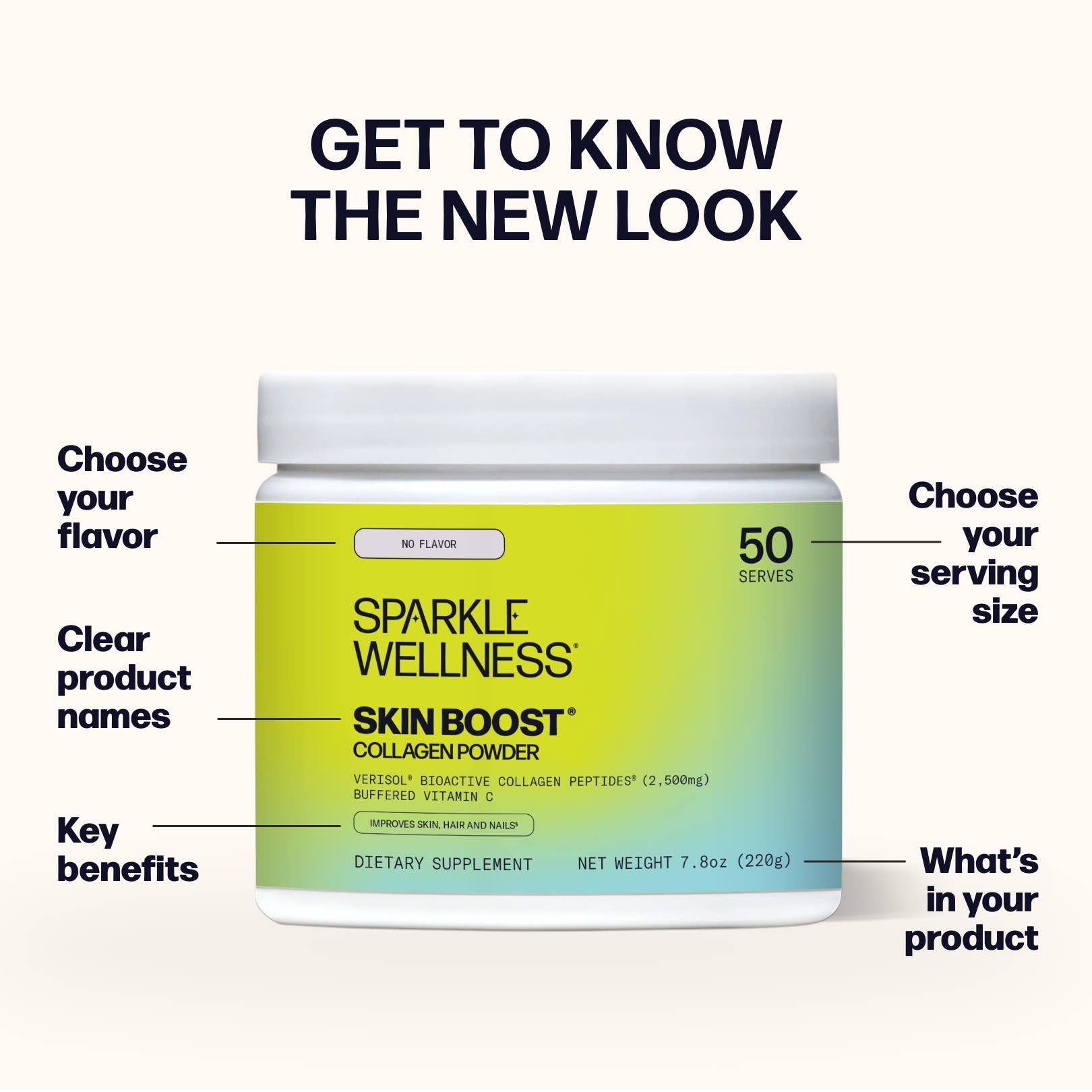 Sparkle Wellness - Wholesale Powdered Health Drink - Skin Boost Collagen Powder (Orange) [50-serves]5