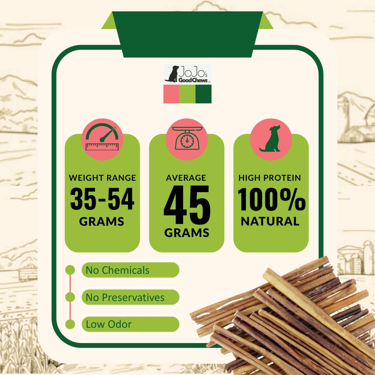 Jojo Modern Pets – wholesale Pet treats – Dog – Natural Beef Bully Stick Dog Treats - 12" Standard (25/Bag)4