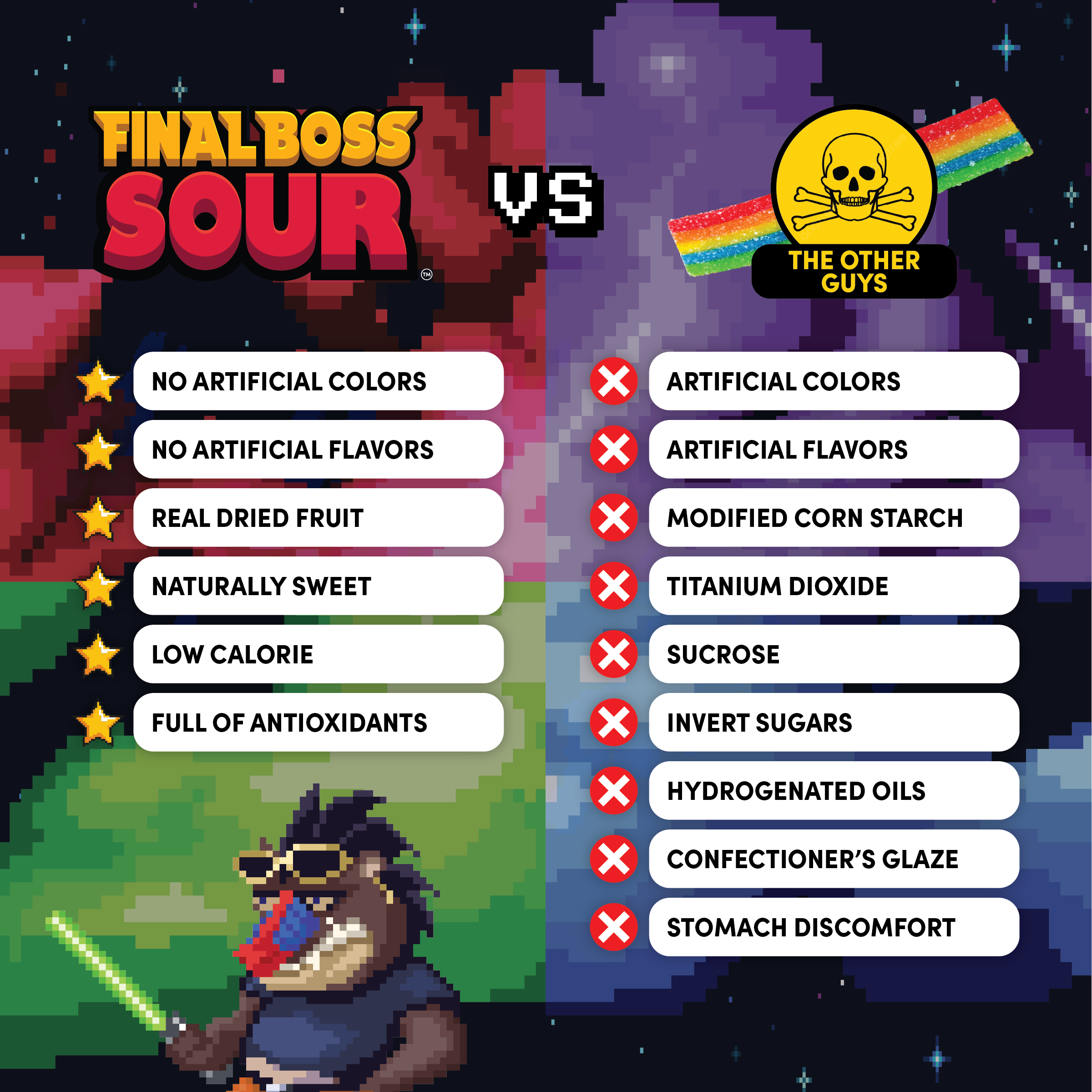 Final Boss Sour - Wholesale Gummy - Mango Dippers 1-Pack (Blue Razz, Green Apple, Grape, Cherry)4