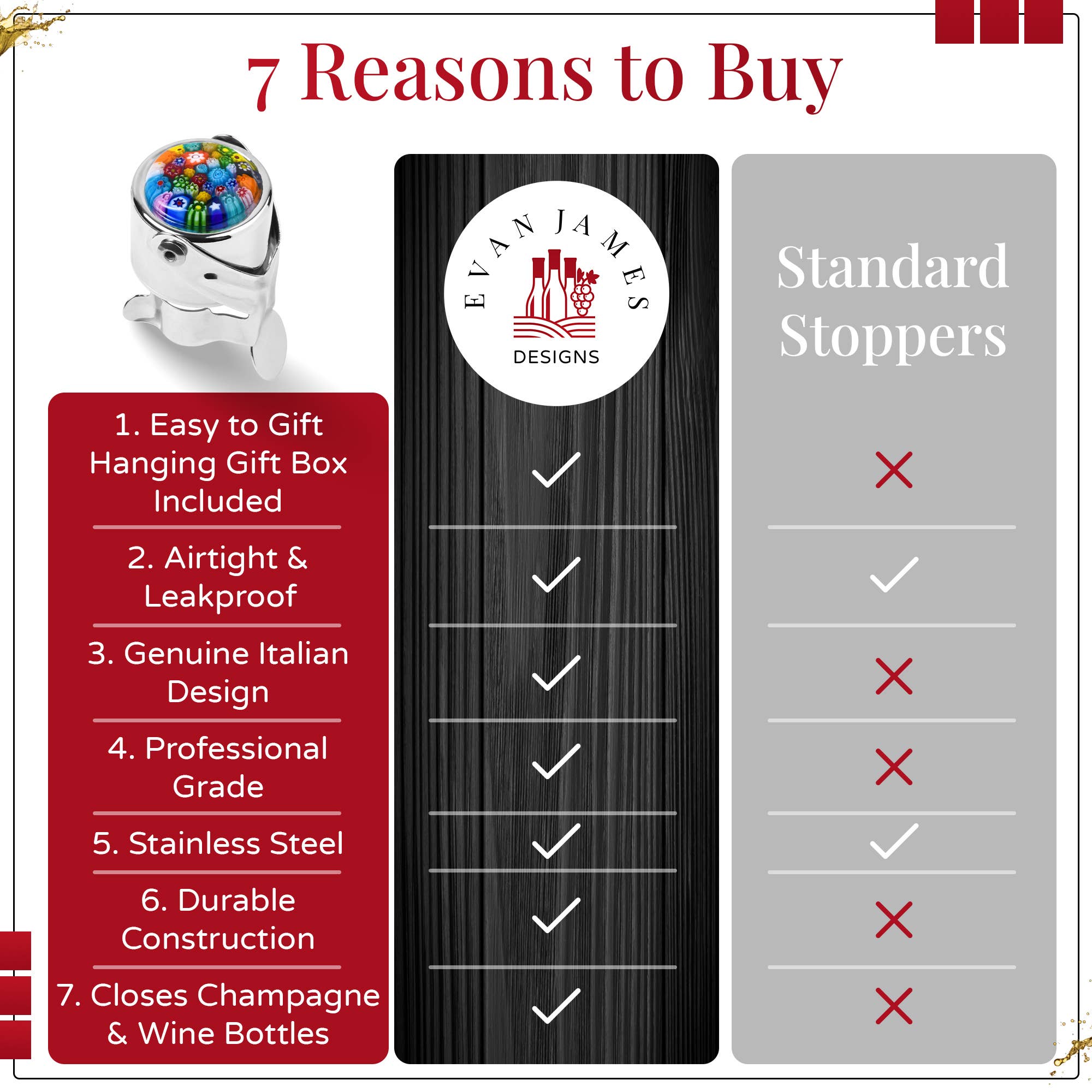 Evan James Designs - Vendita all'ingrosso Tappi per vino - Tappo per Champagne e Vino in Vetro Millefiori (Cromato)7