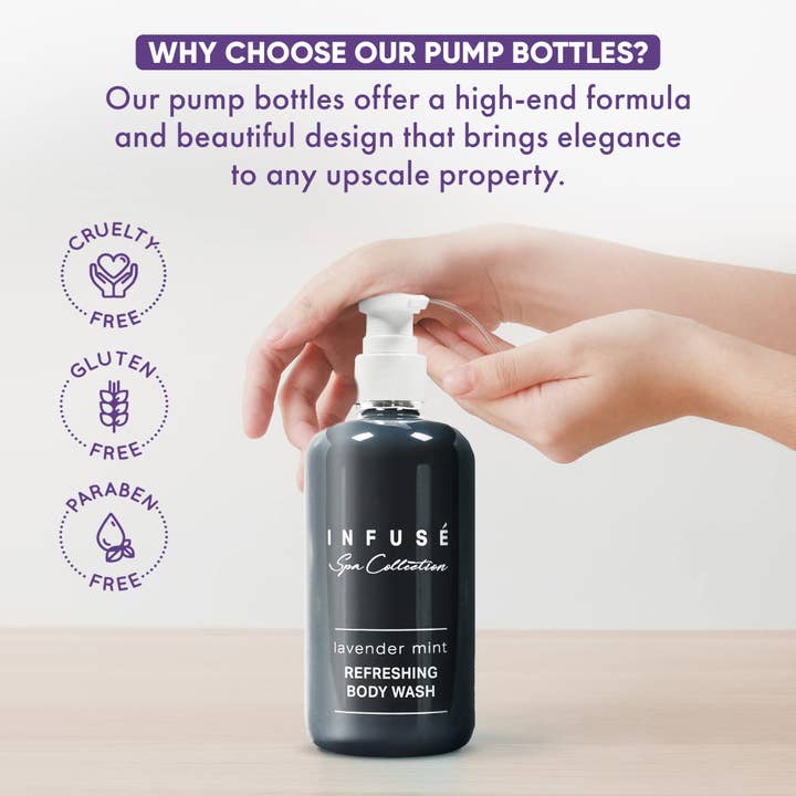 Diversified Hospitality Solutions - Wholesale Bath & Body Set - Infuse Lavender Mint Gallon & Dispenser Set | All-In-Kit | Shampoo Conditioner Body Wash Gallon | Refillable 10.14 oz. Matching Pump Bottles5