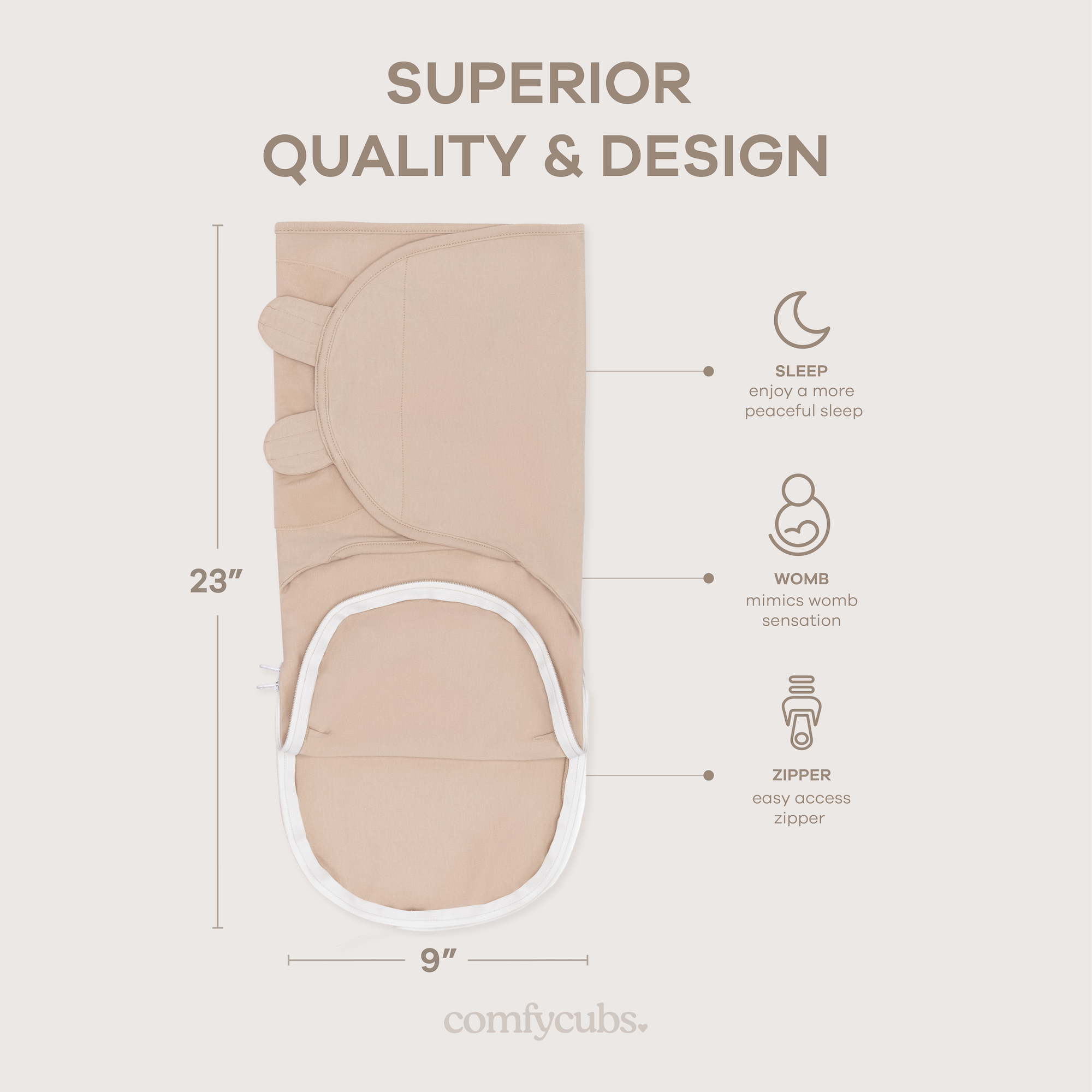 Comfy Cubs - Wholesale Swaddle - Baby - Easy Swaddle Blanket with Zipper Closure by Comfy Cubs3