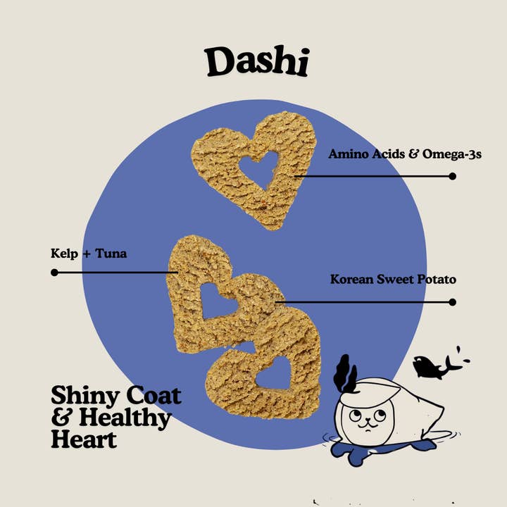 Gogoma - Wholesale Pet Treats - Dog - Kelp + Tuna Whole Food Dog Treat for Heart Health5