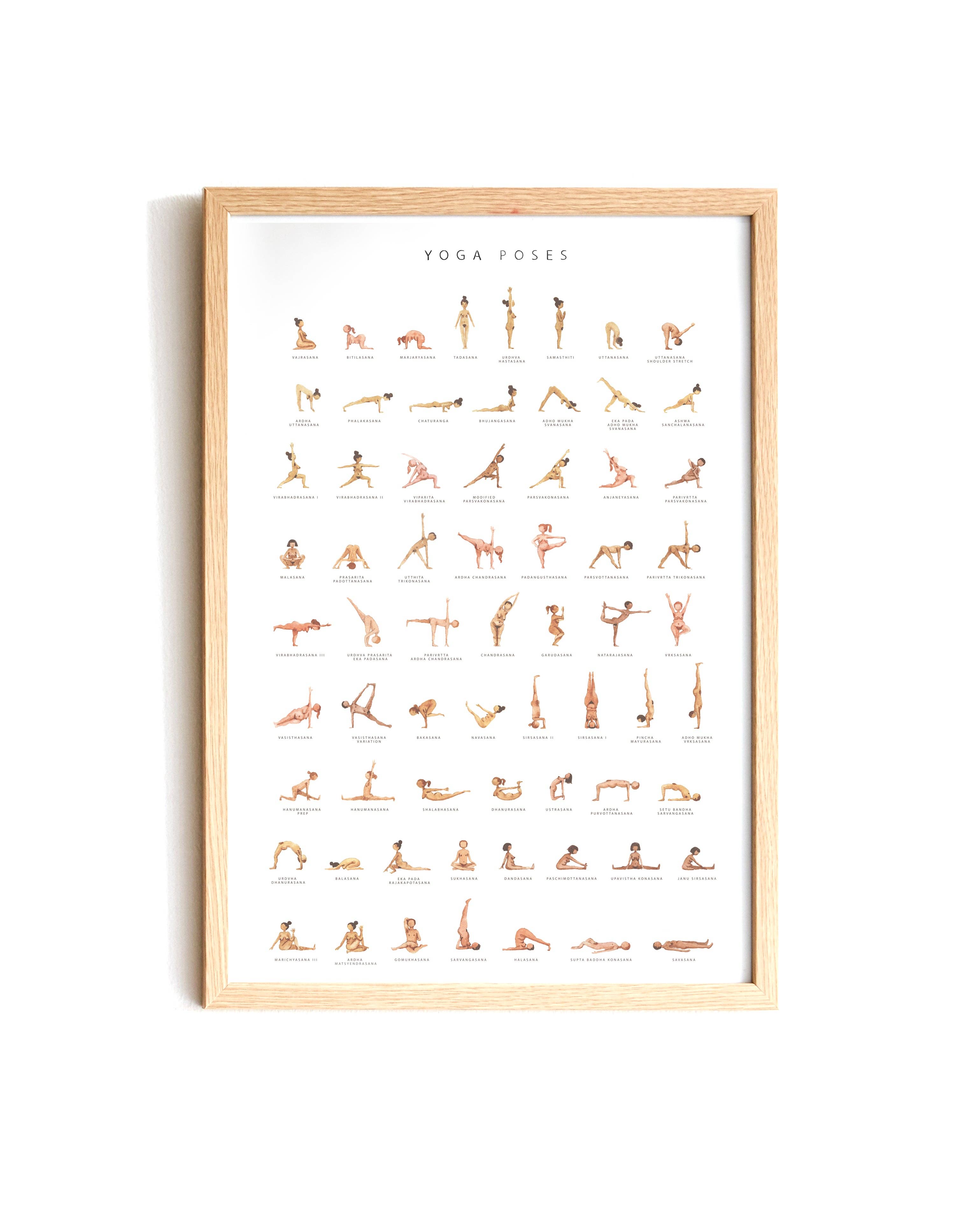 Yoga Prints - Vente Poster - Affiche de yoga moderne avec 66 postures de base et leurs noms en sanskrit2