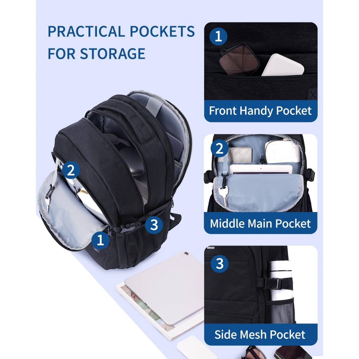 wandf – Großhandel Rucksack – Unisex – 18x14x8 Persönlicher Gegenstand Handgepäcktasche mit USB-Ladeanschluss29