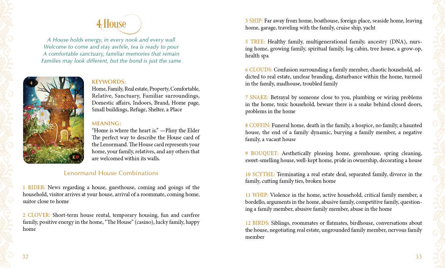 Schiffer Publishing - Wholesale Tarot Cards - Lenormand of Enchantment4