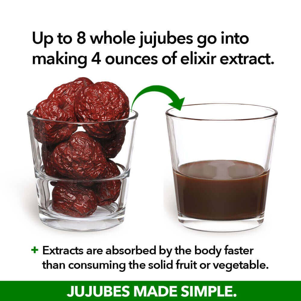 JUJUME - Vendita all'ingrosso Tisane salutari e depurative - JUJUME Elixir3