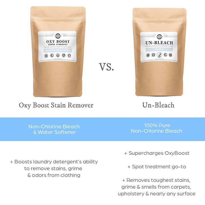 Rustic Strength - Wholesale Stain Remover - Un-Bleach5