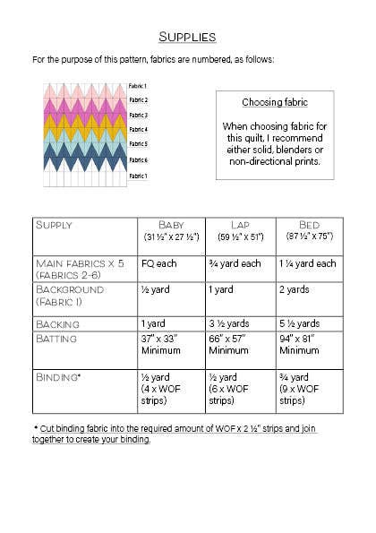 Lou Orth Designs - Wholesale Craft Sewing Kit - Groove - Paper pattern7