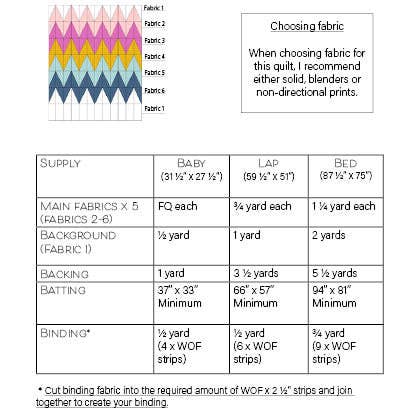 Lou Orth Designs - Wholesale Craft Sewing Kit - Groove - Paper pattern7