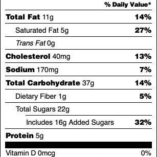 Hey, Sweetie! Baking Mixes – wholesale Coffee beans – Hey, Sweetie! OG Bundle2