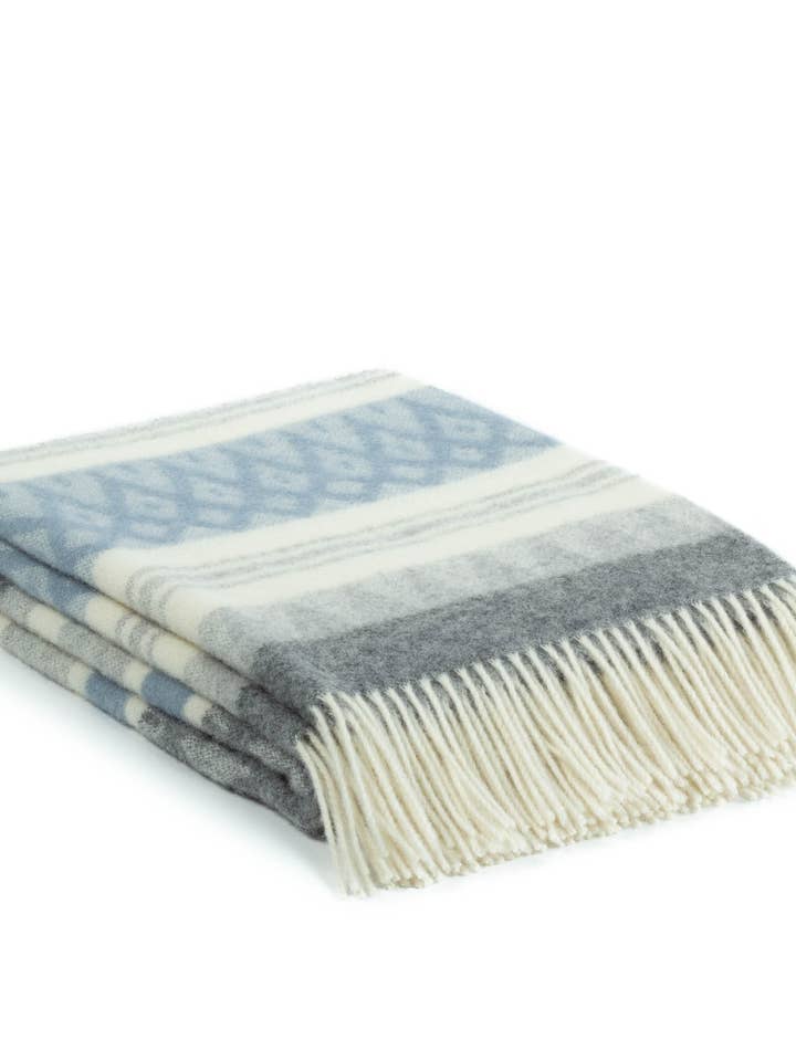 Wool Throw Blanket UGLE blue for wholesale by MoST