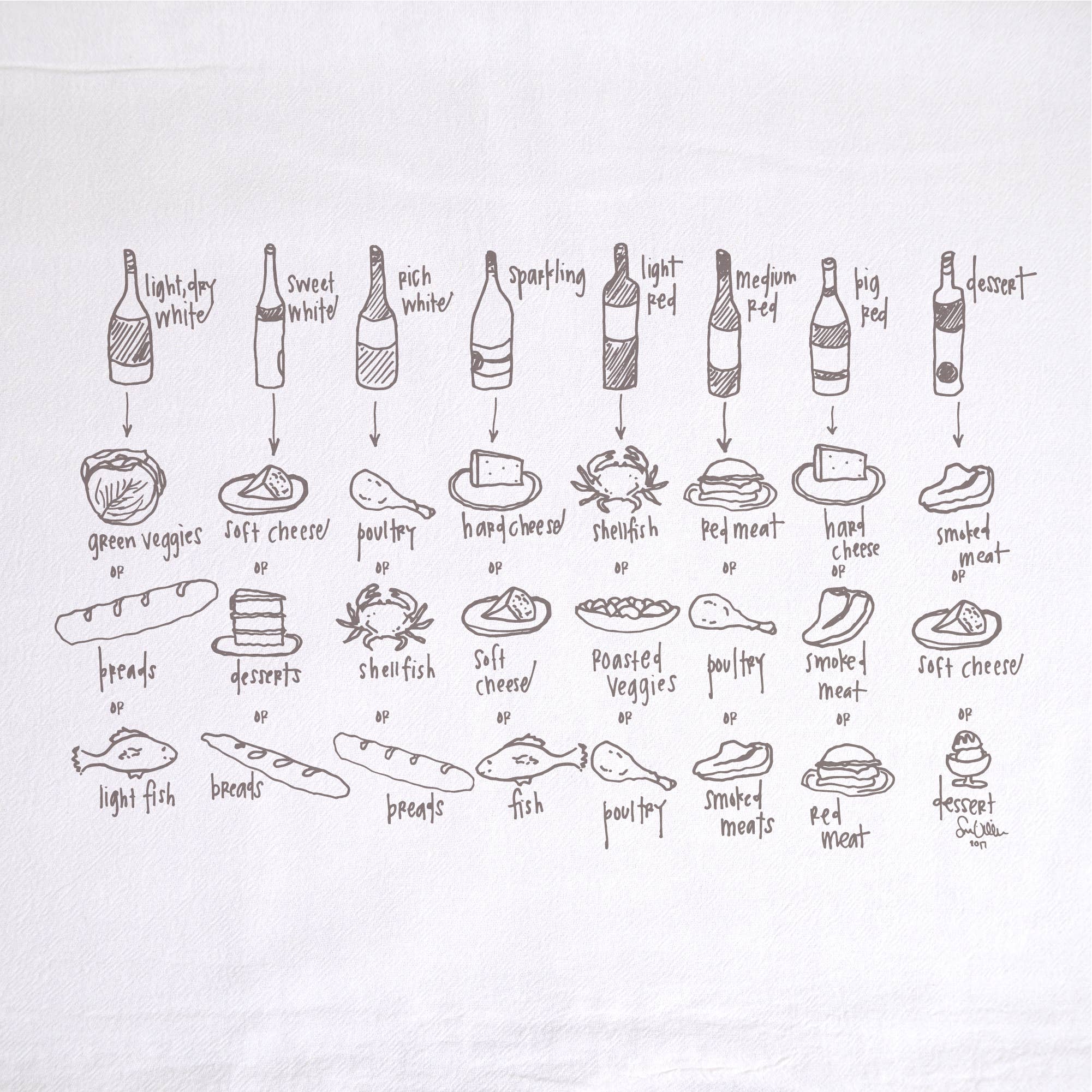Girls Can Tell - Wholesale Tea Towel - Food and Wine Pairing Tea Towel | kitchen towels1