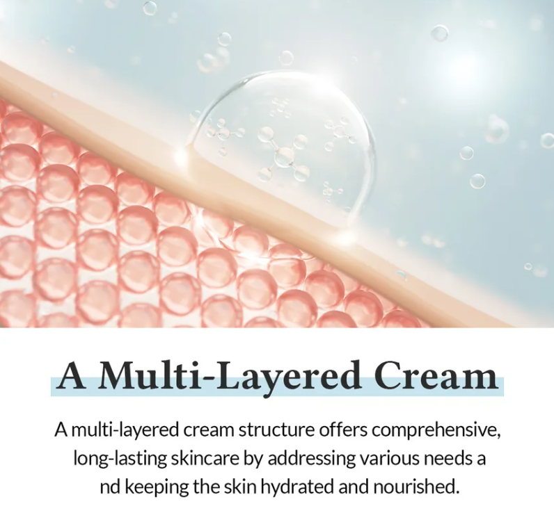 Best Beauty Group - Wholesale Facial Moisturizer - DR ALTHEA 147 Barrier Face Cream 4