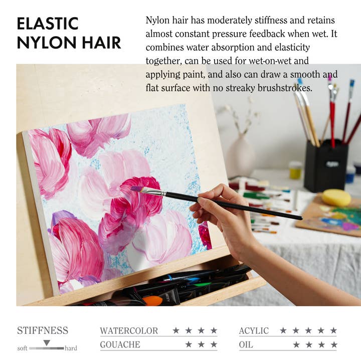 Artify - Wholesale Paint/wax brush - ARTIFY 41 Pieces Long Handle Paint Brushes Art Set4