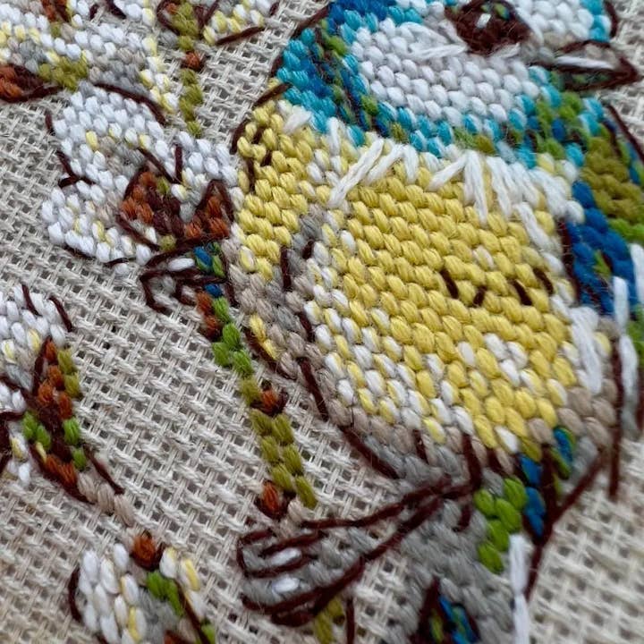 RIOLIS - Wholesale Embroidery/Cross Stitch Supplies - Cross Stitch Kit From Riolis 2244 Titmouse5