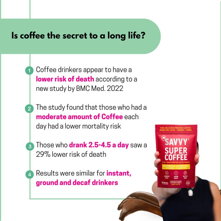 SAVVY BEVERAGES - Wholesale Instant coffee/espresso - FOCUS NOOTROPIC COFFEE POWDER6