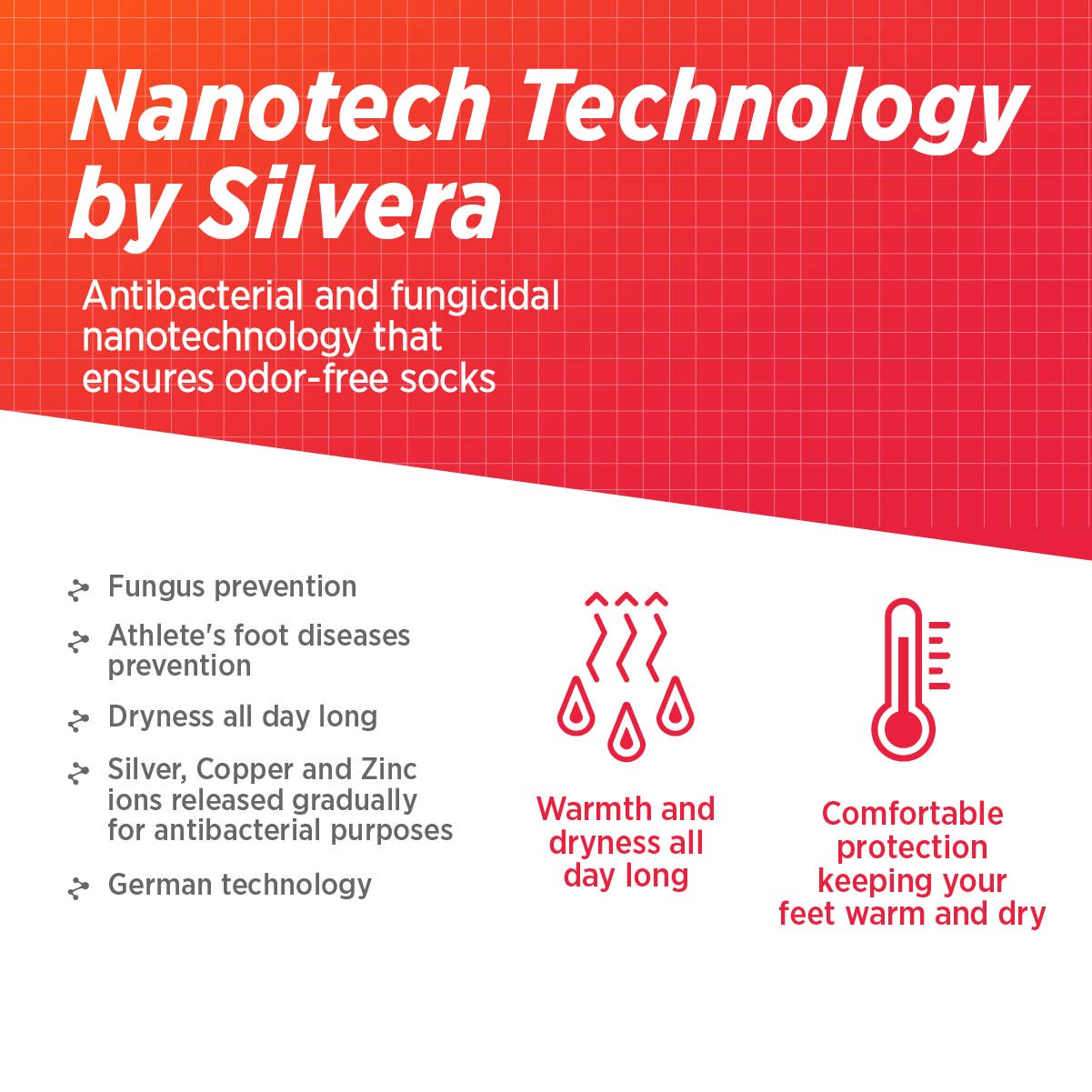 Silvera Nanotech - Vente Chaussettes – unisexe - Chaussettes de course à compression pour hommes et femmes, salle de sport de football | Enforma6