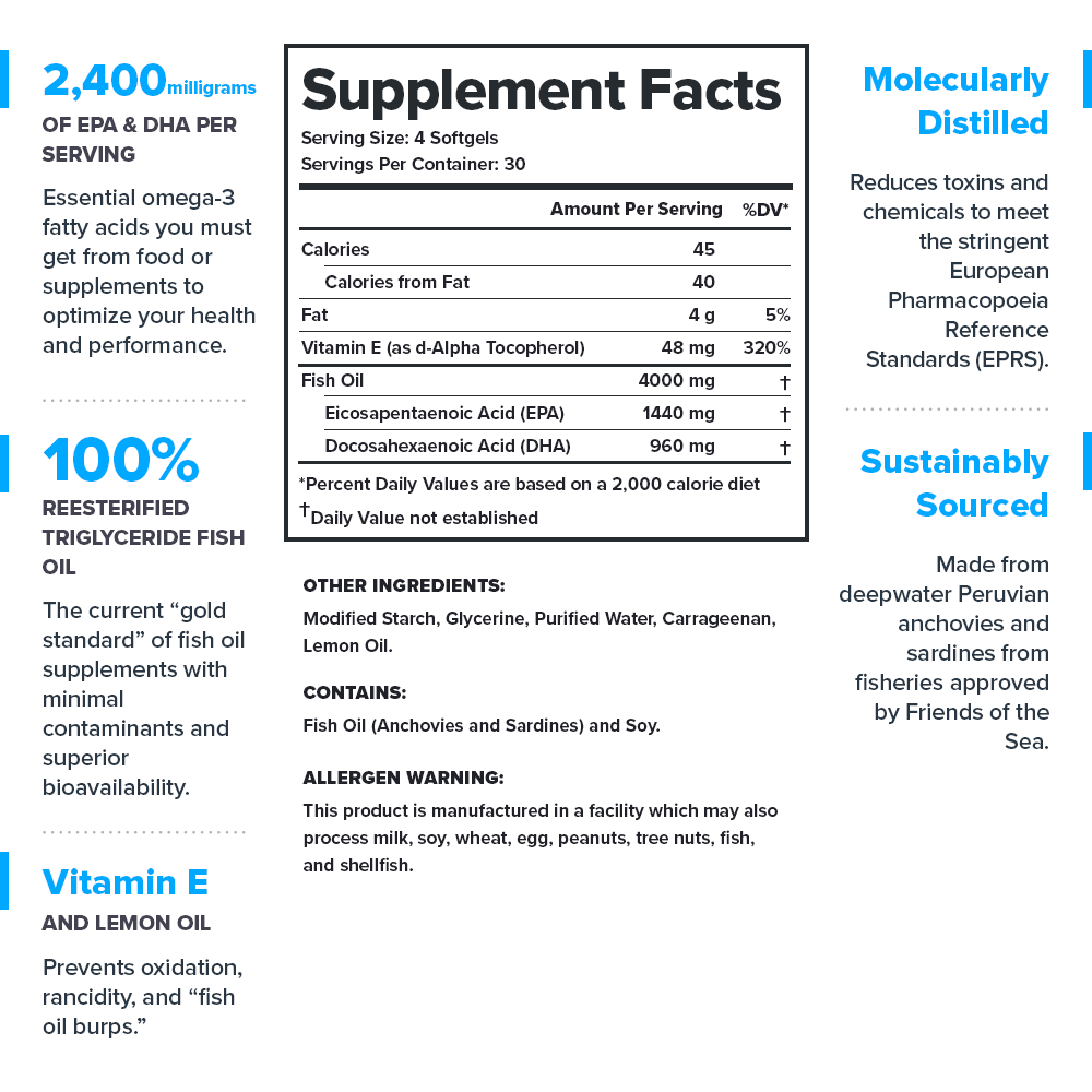 Legion Athletics, Inc. – Suplemento/vitamina oral por atacado – Suplemento de Óleo de Peixe Triton - 30 Doses1