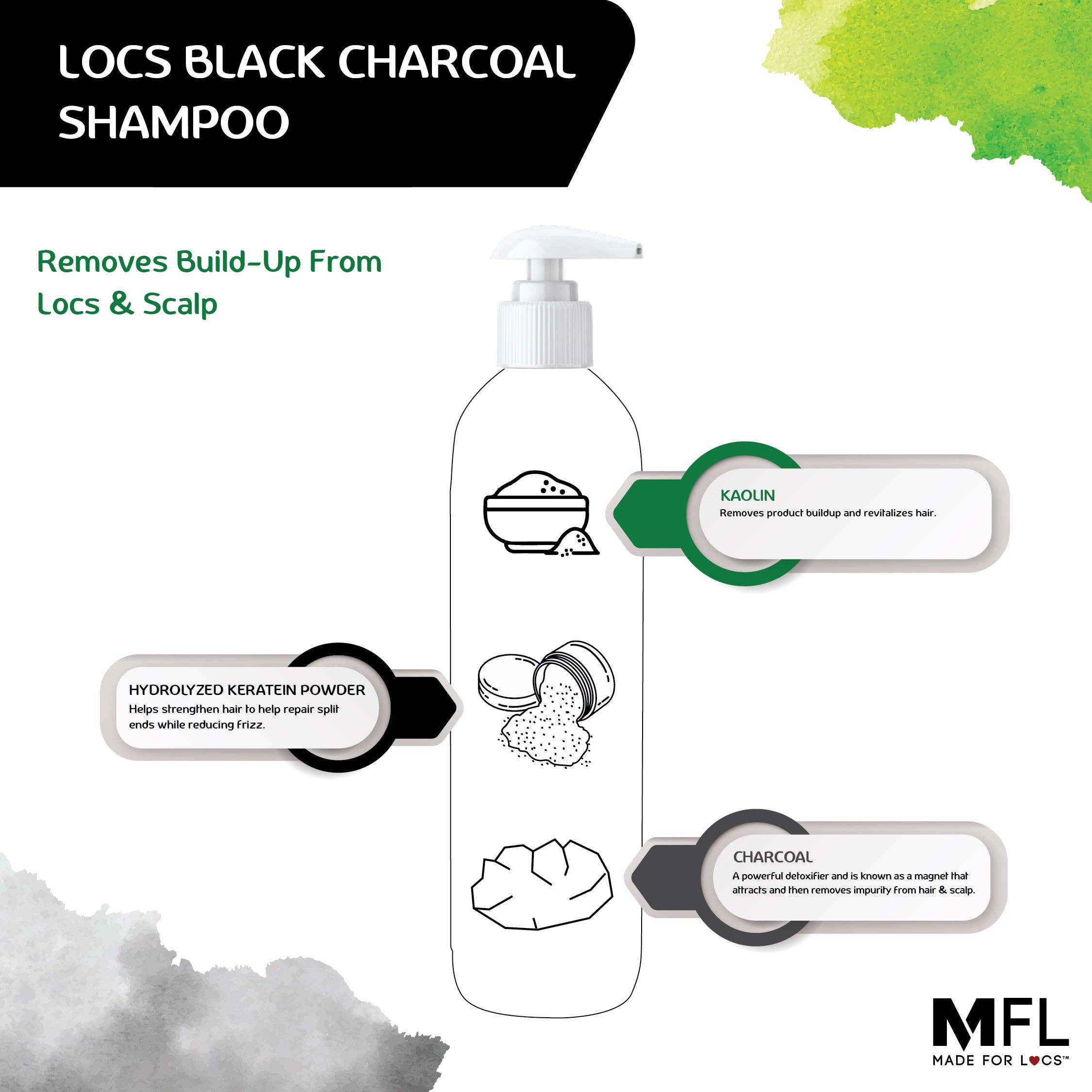 Made For Locs - Wholesale Hair Shampoo - Locs Black Charcoal Shampoo| 8 oz1