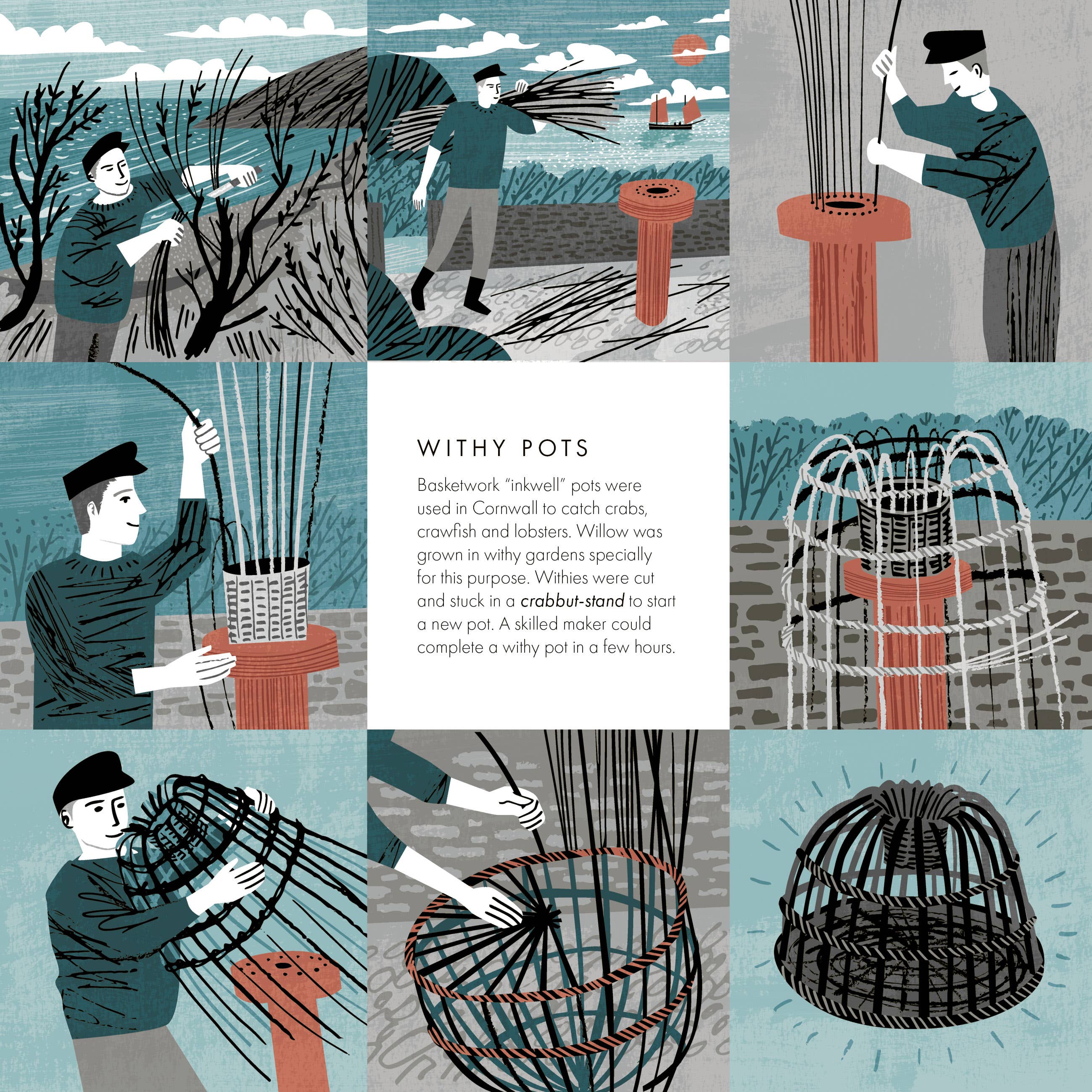 Design For Today - Wholesale Transportation Book - Red Sails & Pilchards by Matt Johnson2