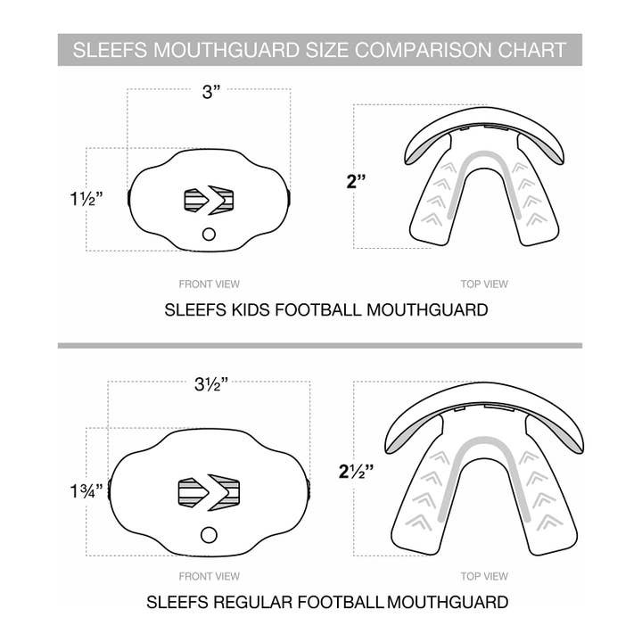 Safety Yellow Kids Football Mouthguard for wholesale on Faire3