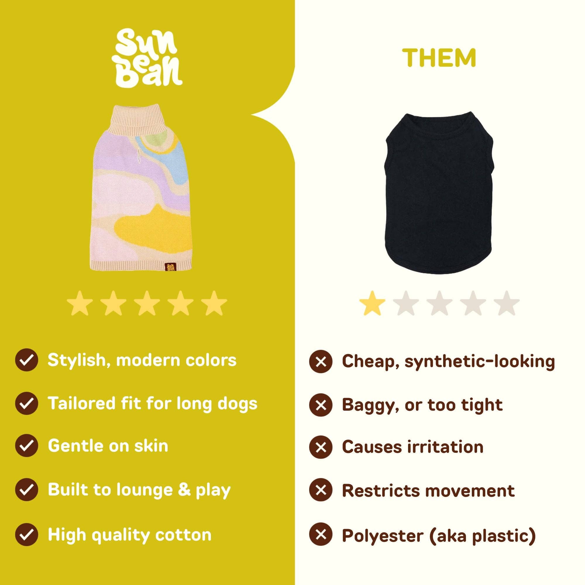 Sunbean - Wholesale Pet Sweater - Dog - Wavy Knitted Dog Sweater3