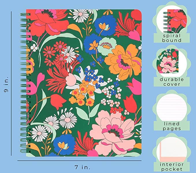 Ban.do - Wholesale Cabinet - Rough Draft Mini Notebook , Emerald Super Bloom3