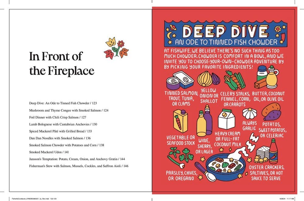 HarperCollins - Wholesale Cookbooks & Food - The Fishwife Cookbook: Becca Millstein & Vilda Gonzalez4