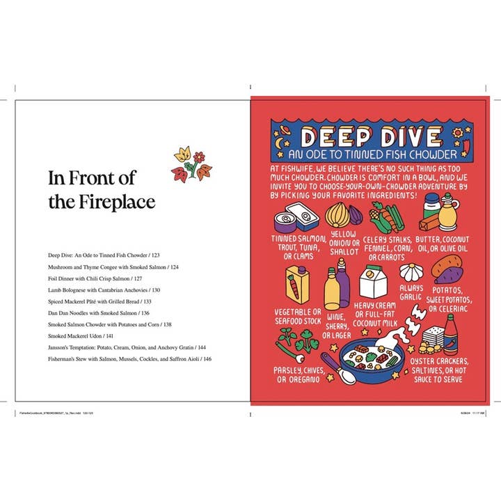 HarperCollins - Wholesale Cookbooks & Food - The Fishwife Cookbook: Becca Millstein & Vilda Gonzalez4