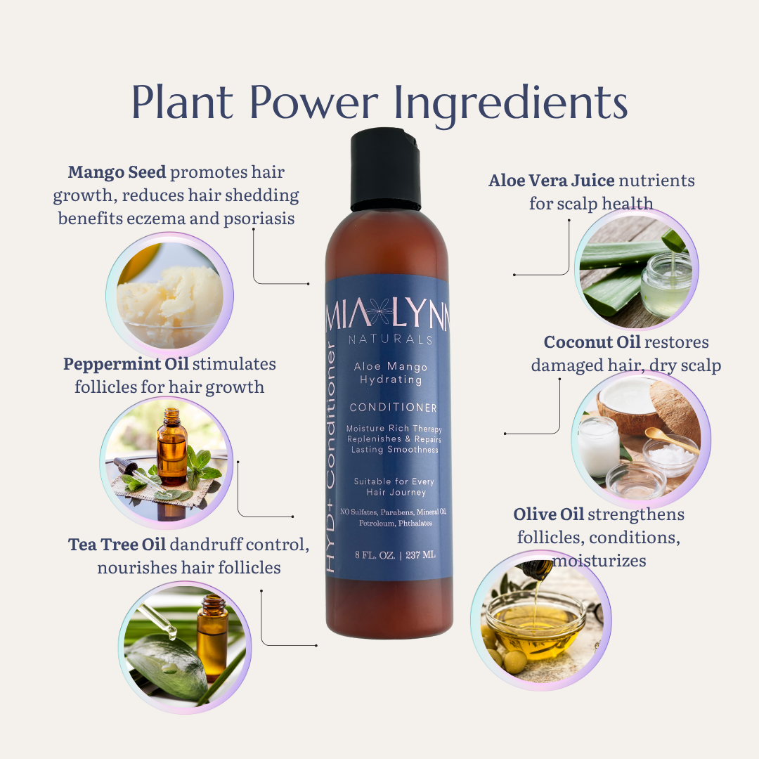 Mia Lynn Naturals - Wholesale Hair Conditioner - Aloe Mango Hydrating Conditioner, restores moisture2