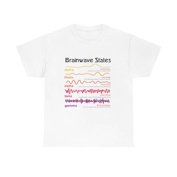 Neurorégénération neuroplastique hilarante, passionné de cerveau, cerveau humoristique pour la vente par Teegarb LLC