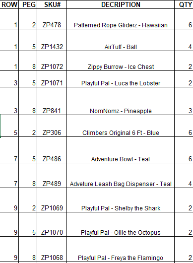 ZippyPaws - Wholesale Pet Plush Toy - Dog - Summer Display - Dog Toys and Gear13