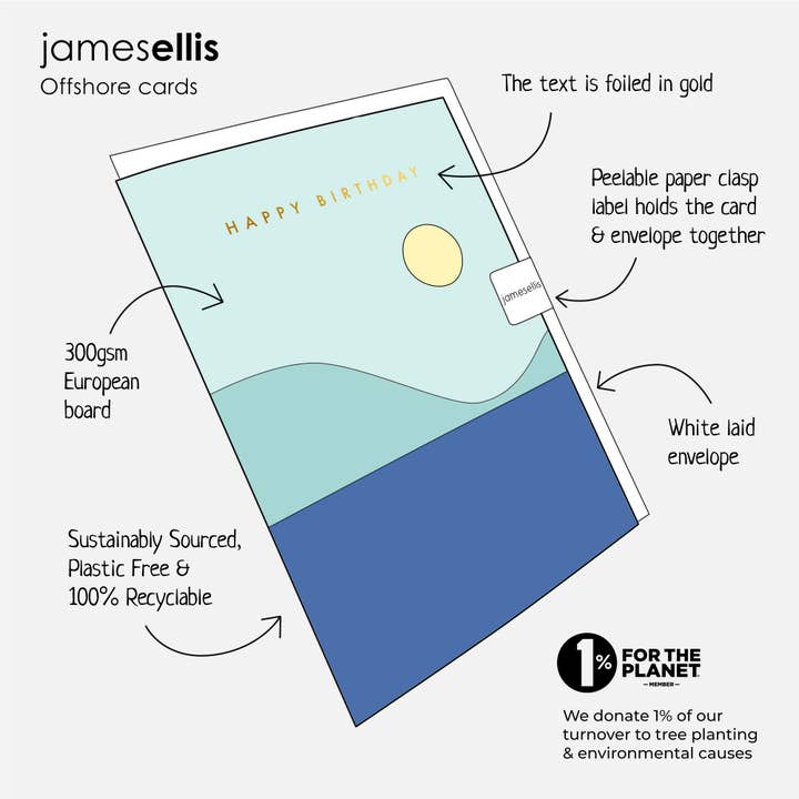 James Ellis - Venta al por mayor Tarjetas de cumpleaños - Tarjeta de cumpleaños de Coastal Cliffs, costa