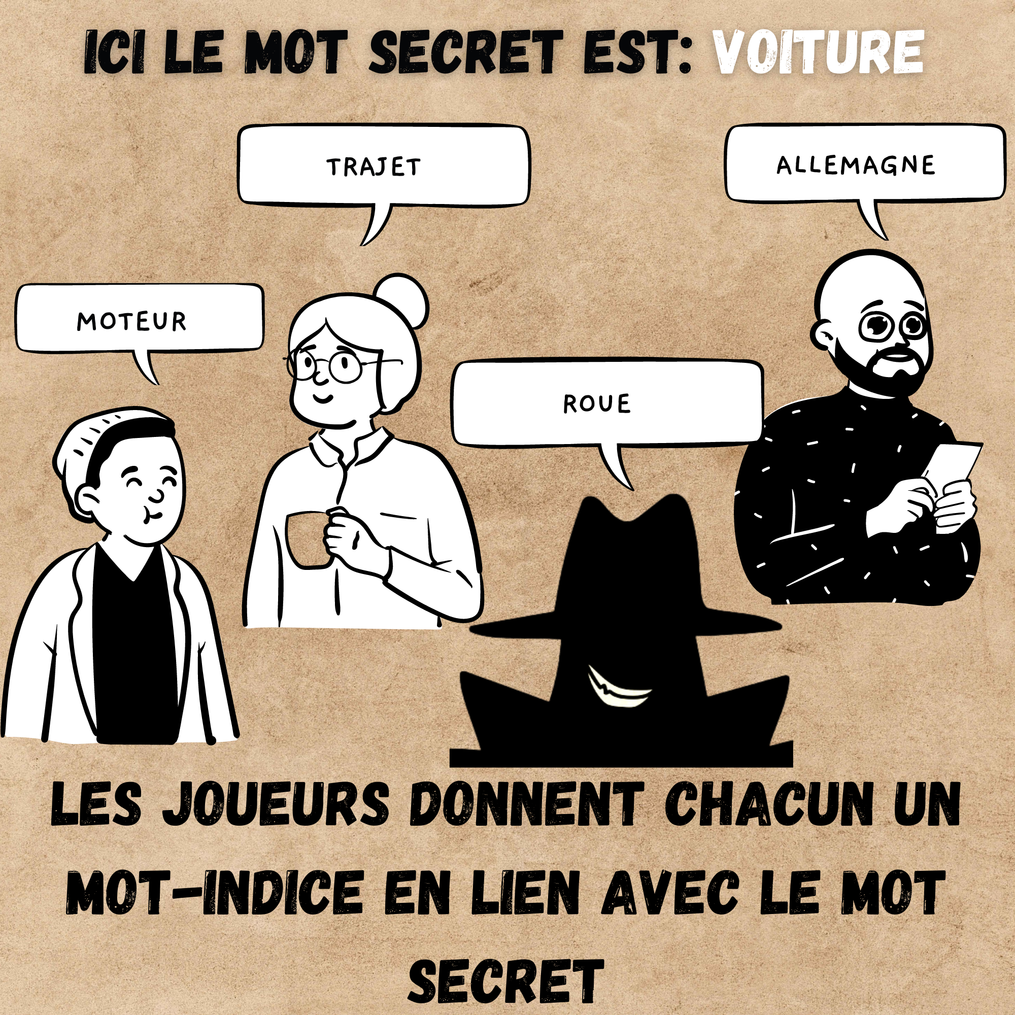 Oh Happy Games - Jeux de société - Wholesale Card Game - The Impostor - Will You Unmask Them? 🕵2