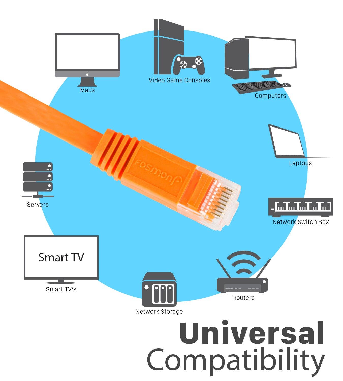 Fosmon - Wholesale Cord - 3ft Cat5e Flat Network Ethernet Patch Cable -Orange6