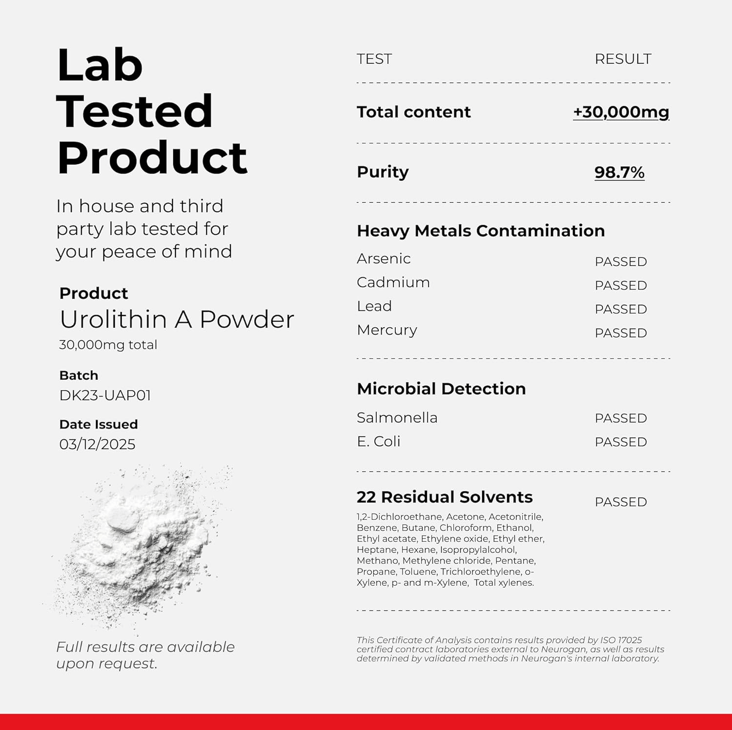 Neurogan Health – Engroshandel Pulver til sunhedsdrik – Urolithin A Pulver5