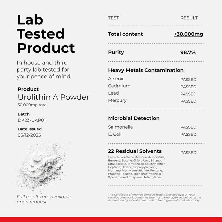 Neurogan Health - Wholesale Powdered health drink - Urolithin A Powder5