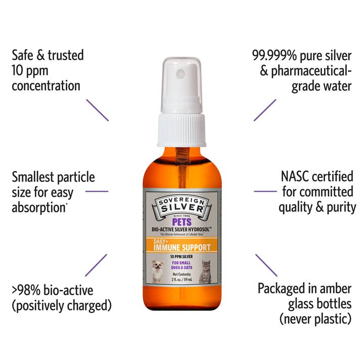 Katie's Pet Products – Engroshandel Supplement til kæledyr - Kat/hund – Sovereign Silver Pets kolloidalt sølv spray 59 ml med bio-aktivt sølvhydrosol2