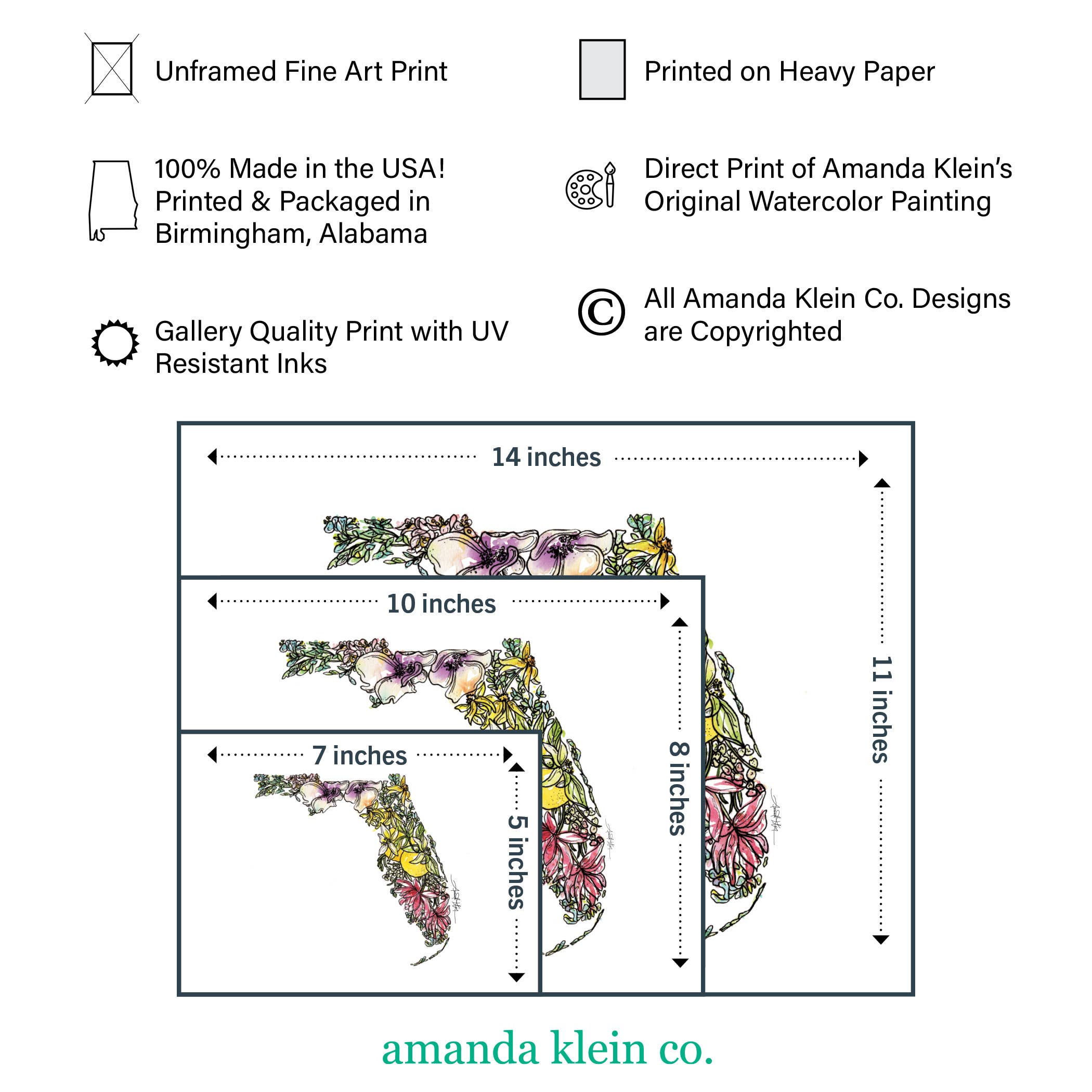 Amanda Klein Co. - Wholesale Art Print - USA Floral Wall Decor Poster featuring 50 State Flowers5