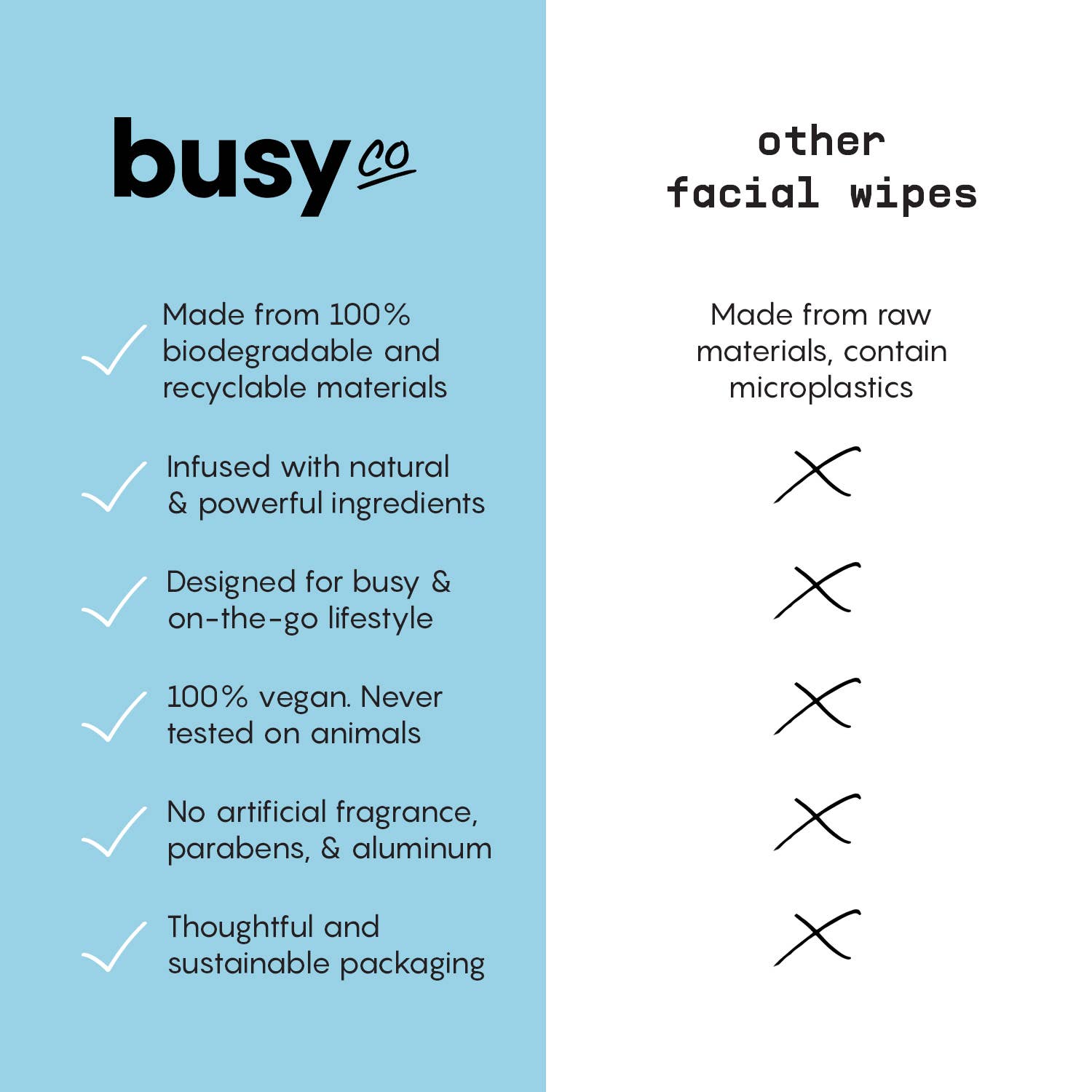 Busy Co - Wholesale Face & Body Wipes - Calm Large Body Wipes with Ceramides & Coconut Oil3