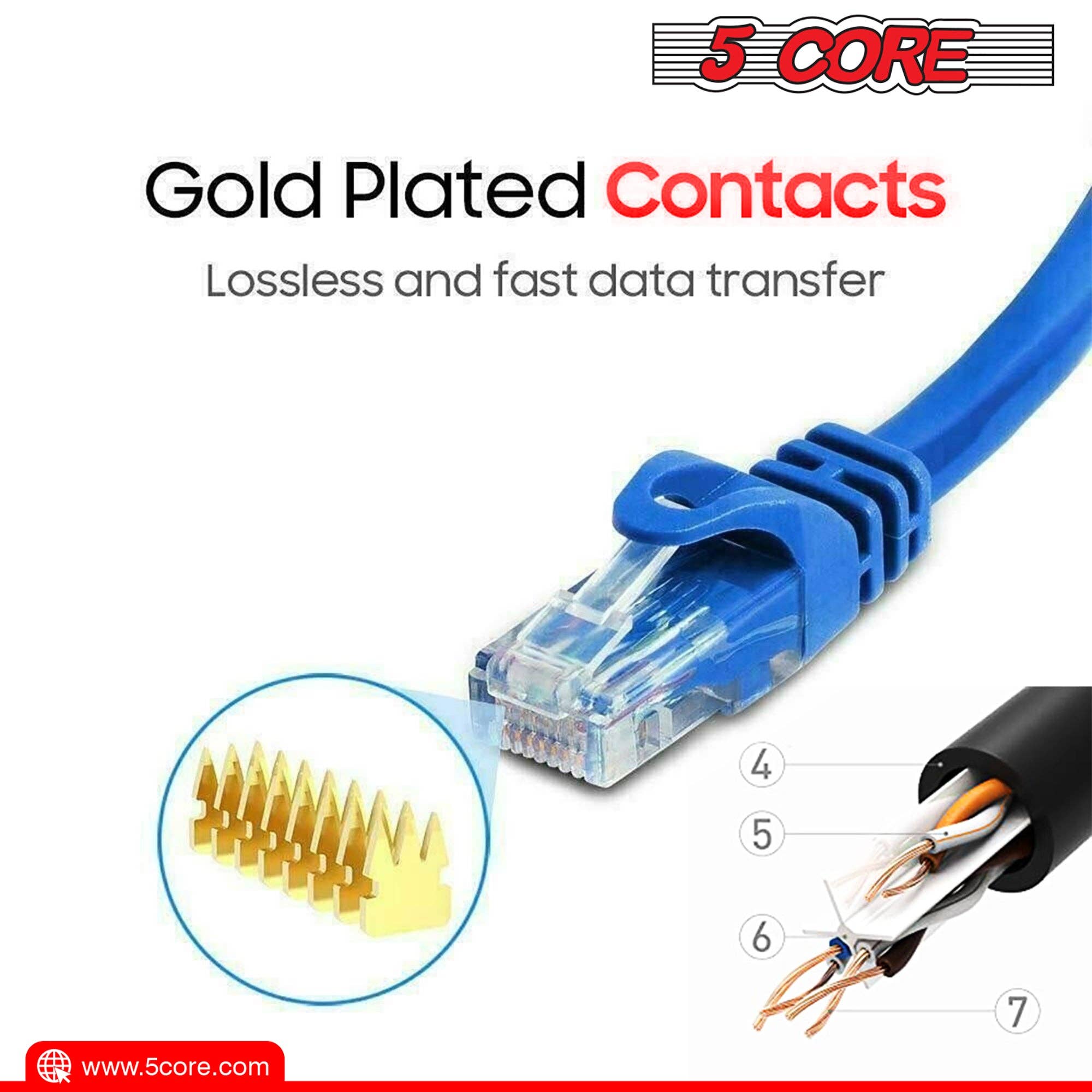 K Cube Inc - Wholesale Music Accessory - 5Core Cat 6 Ethernet Cable RJ45 Internet Computer Cables2