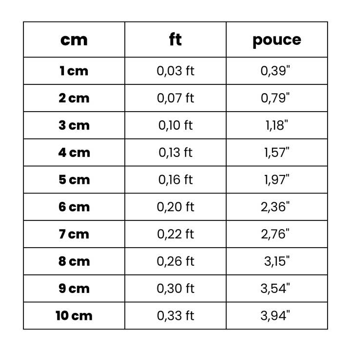 Pixelforma - Vendita all'ingrosso Calamite - Bandiera dell'Angola in diverse misure con magnete1