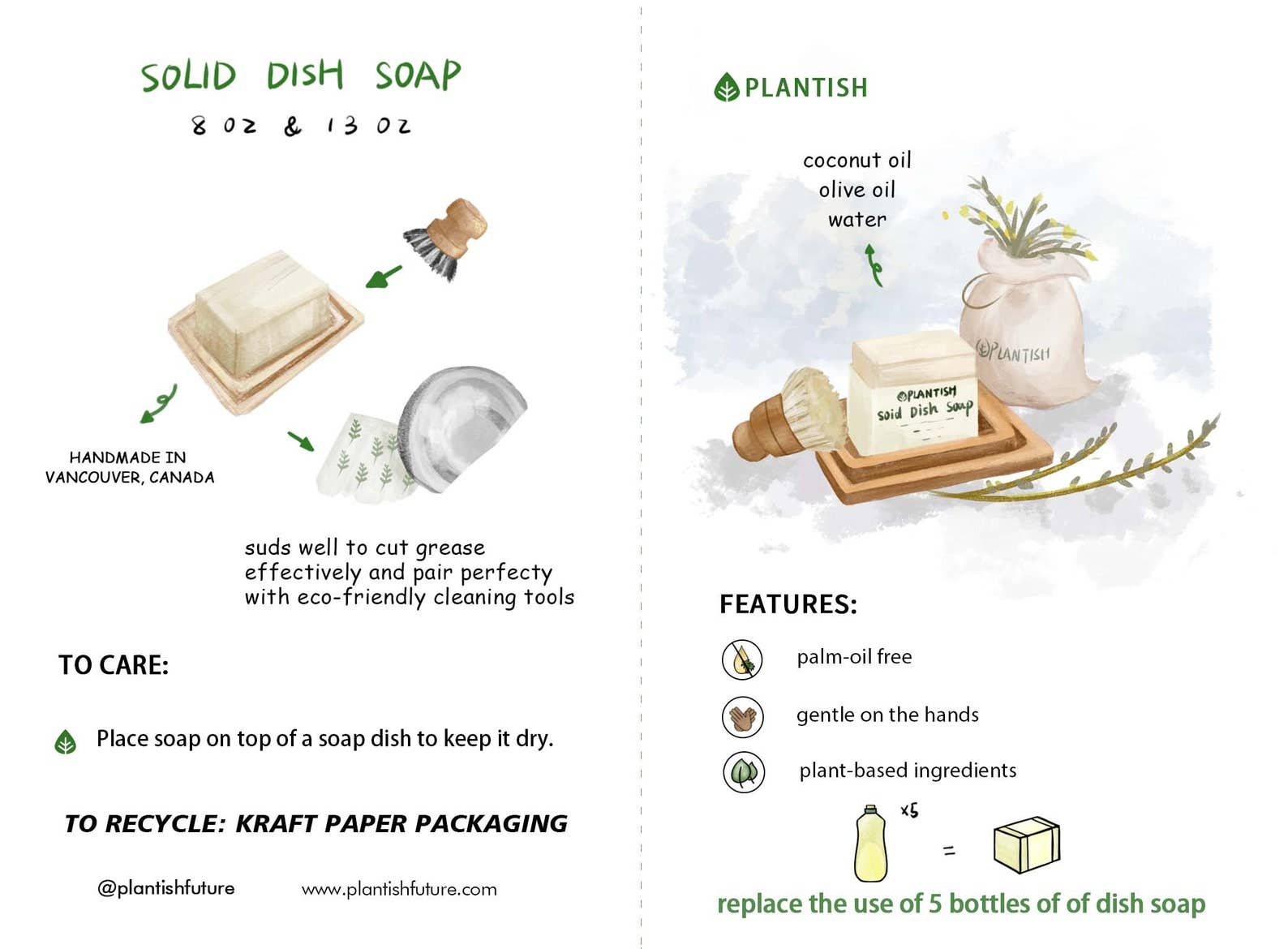 Plantish - Wholesale Dish Soap - Solid Dish Soap Brick (13oz)6