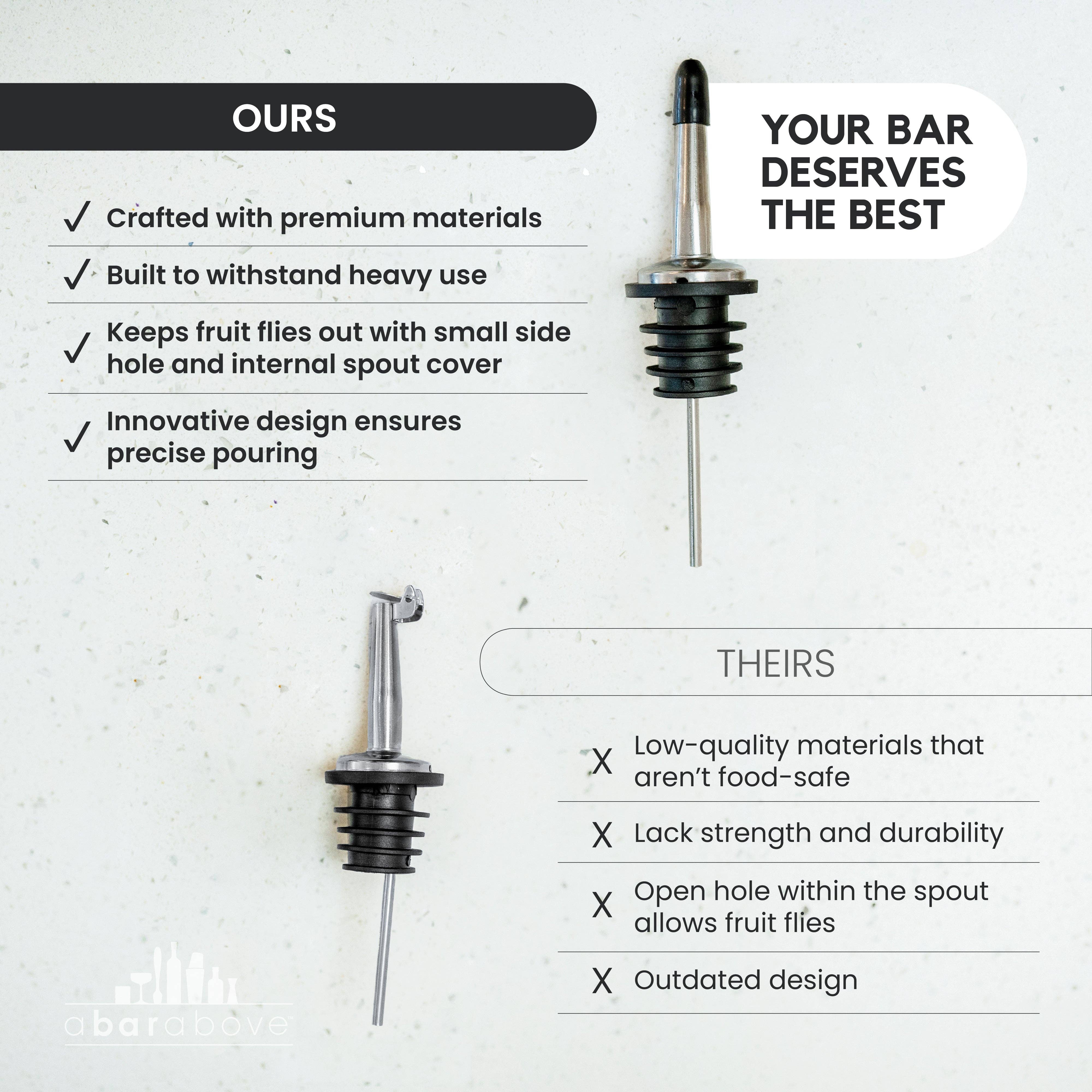 A Bar Above - Wholesale Bar Tool - Pour Spouts, Set of 6 Bottle Pourers - Gold6