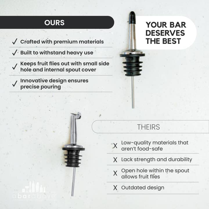 A Bar Above - Wholesale Bar tool - Pour Spouts, Set of 6 Bottle Pourers - Black7