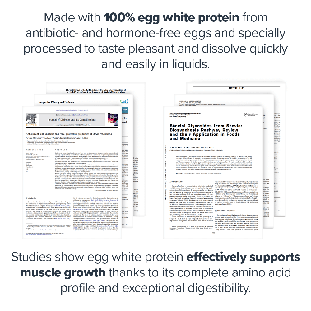 Legion Athletics, Inc. - Wholesale Protein/Superfood Powder - Egg+ Protein Powder2